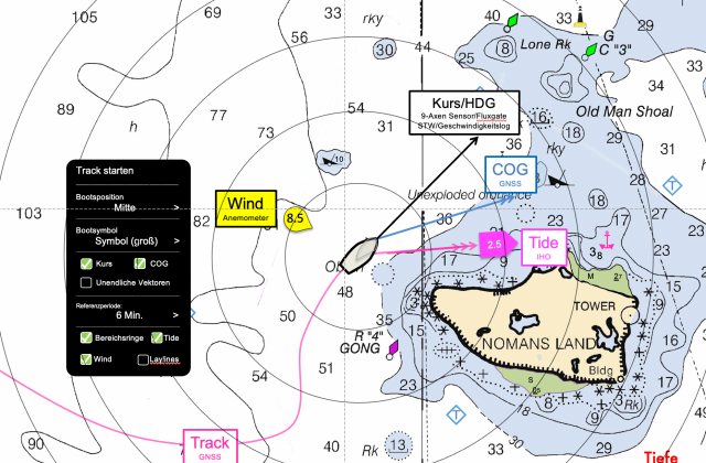 Elektronische Navigation Kursfoto 5